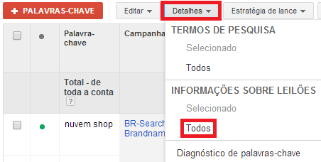 Relatório de estatísticas sobre leiloes